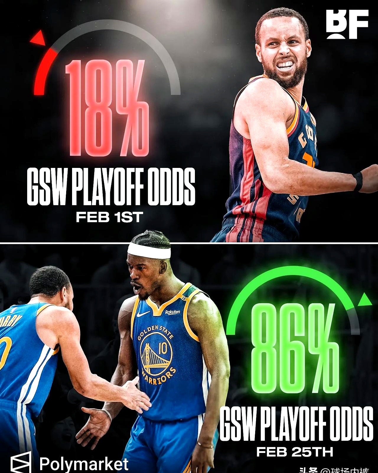 费德勒巅峰对决,库里与50激战热火分钟,高光表现胜负难料!